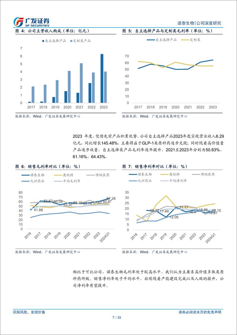 《诺泰生物(688076)前瞻布局立先发优势，长期增长空间可期-240620-广发证券-33页》 - 第7页预览图