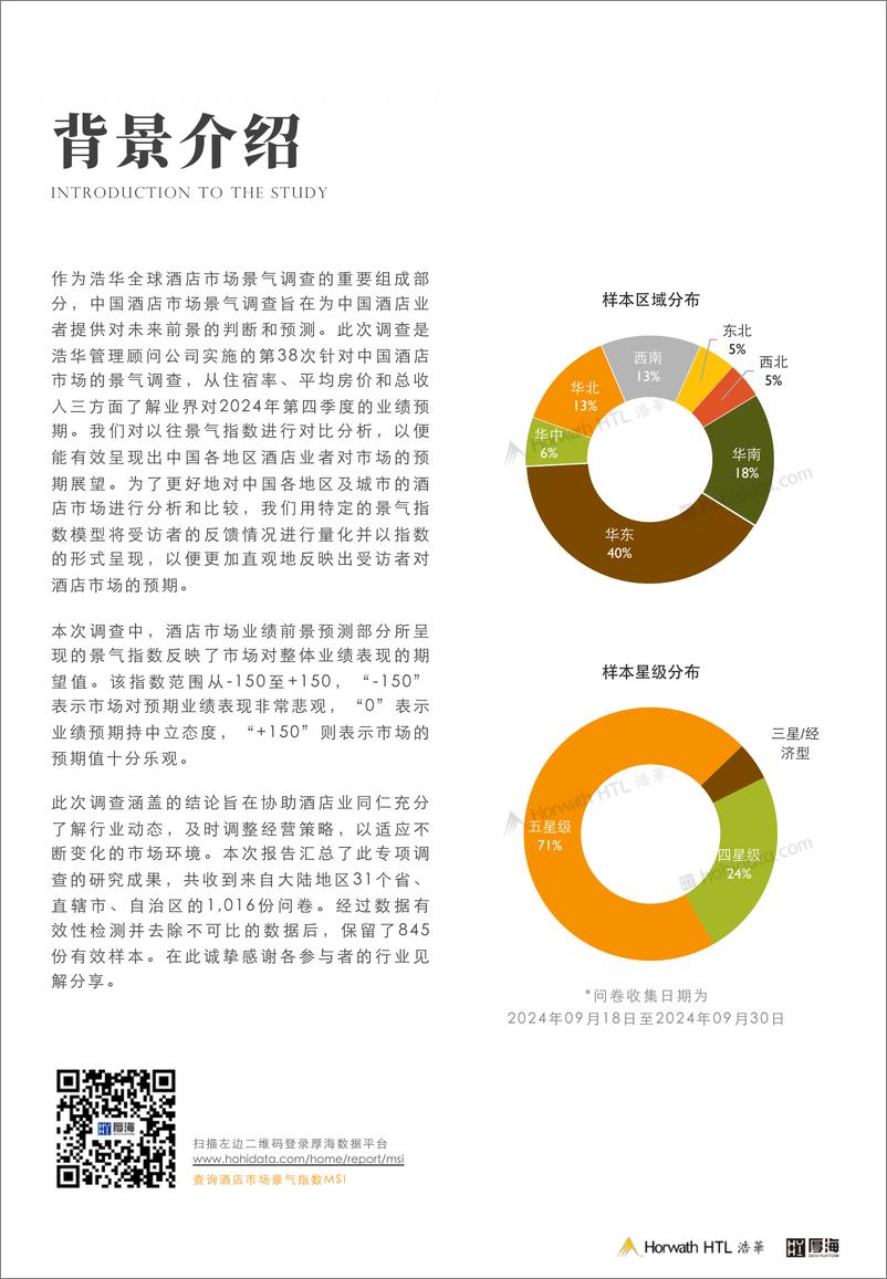 《2024第四季度中国酒店市场景气调查报告-11页》 - 第2页预览图