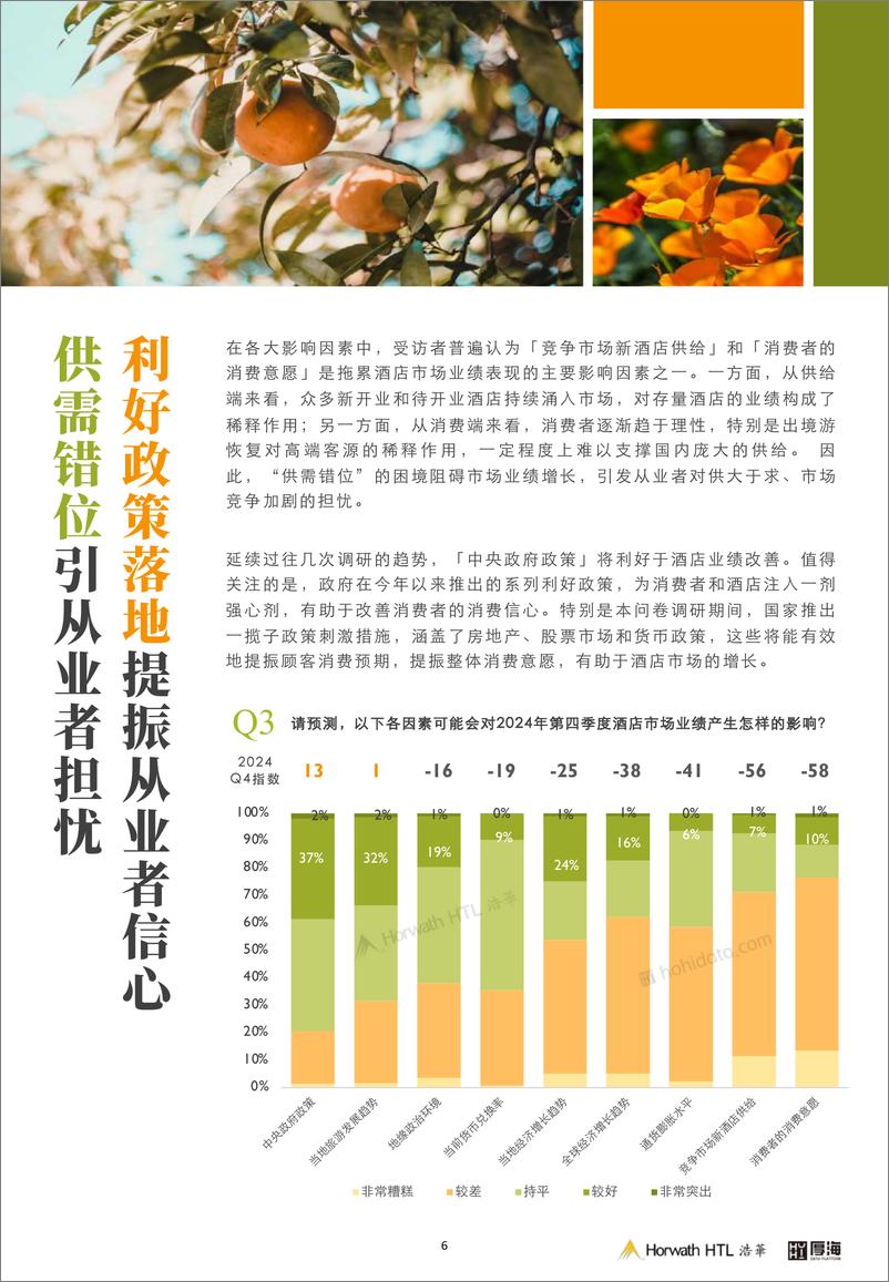 《2024第四季度中国酒店市场景气调查报告-11页》 - 第7页预览图