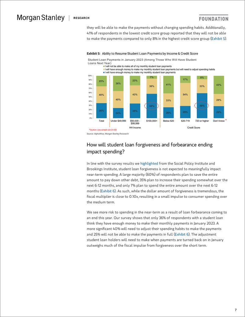 《Consumer Finance, US Economics, and Securitized Products》 - 第8页预览图