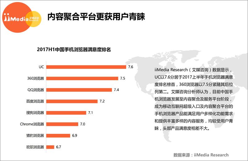 《2017上半年中国手机浏览器市场研究报告》 - 第8页预览图