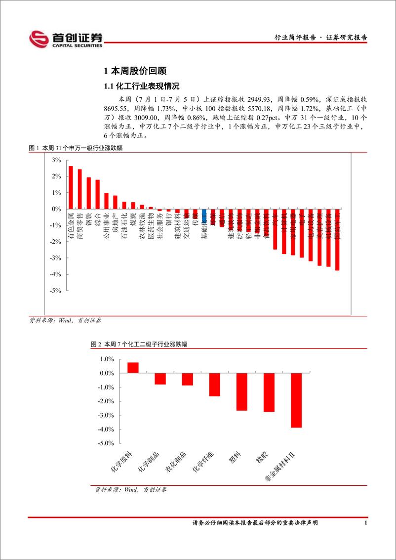 《基础化工行业简评报告：维生素价格延续上涨，湖北宜化2024上半年归母净利润预计同比高增-240709-首创证券-16页》 - 第2页预览图