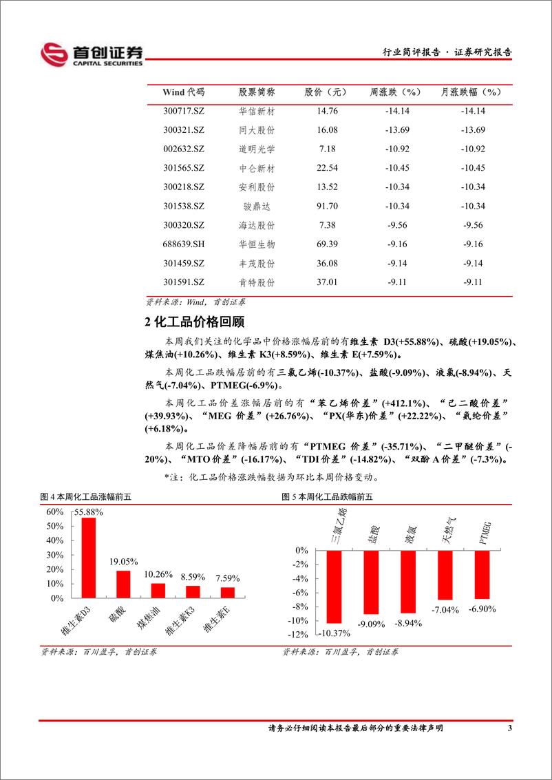 《基础化工行业简评报告：维生素价格延续上涨，湖北宜化2024上半年归母净利润预计同比高增-240709-首创证券-16页》 - 第4页预览图