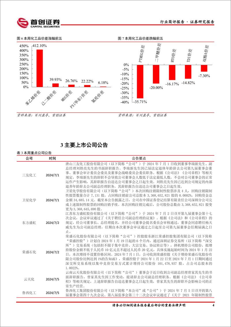 《基础化工行业简评报告：维生素价格延续上涨，湖北宜化2024上半年归母净利润预计同比高增-240709-首创证券-16页》 - 第5页预览图