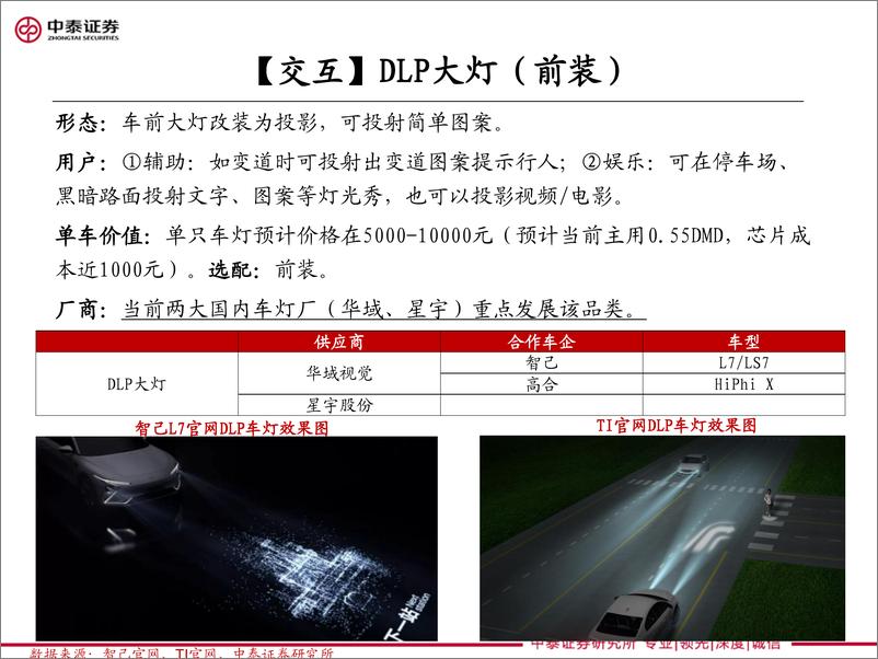 《中泰证券：车载投影前瞻：投影的未来》 - 第7页预览图