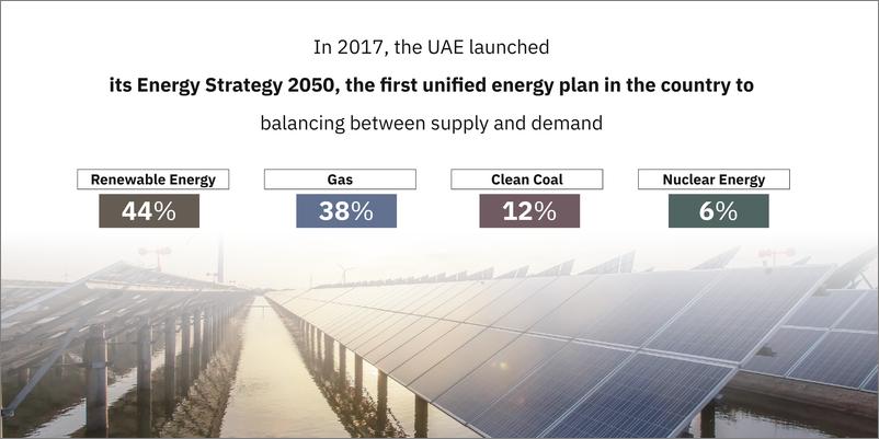 《阿联酋能源战略2050-15页》 - 第3页预览图