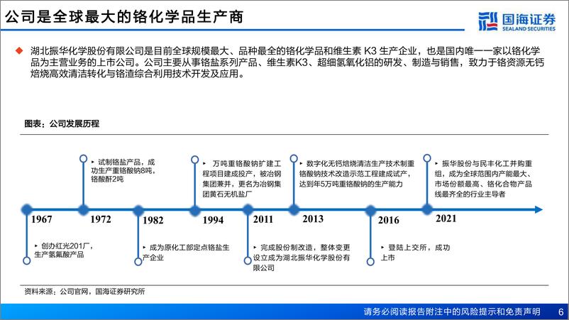 《国海证券-振华股份-603067-公司深度报告_航空航天需求迸发_公司迎来新时代》 - 第6页预览图