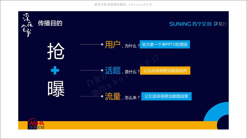 20180111-2017+《深夜食堂》开播引流传播执行方案 - 第5页预览图