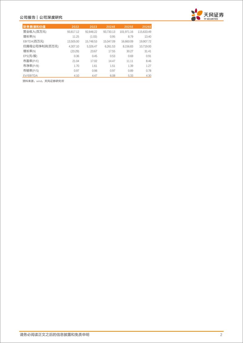 《徐工机械(000425)工程机械如月之恒，矿山机械如日之升-241227-天风证券-32页》 - 第2页预览图