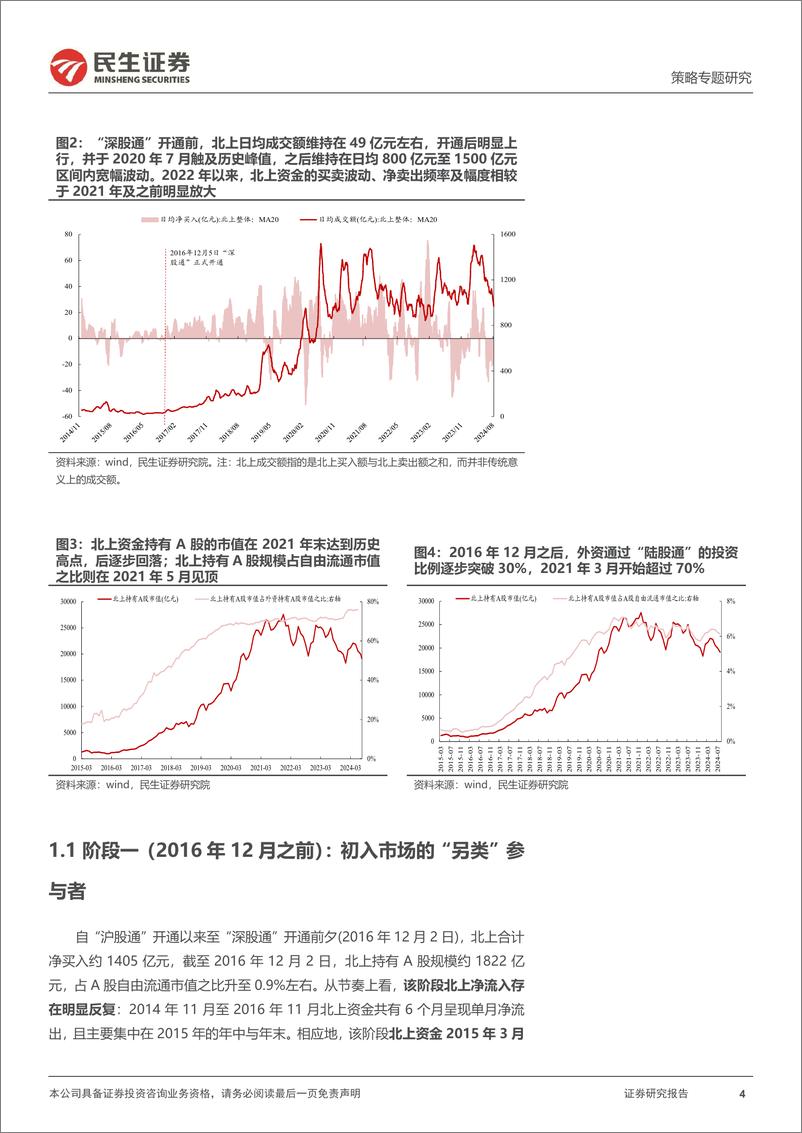 《策略专题研究：北上资金的“十年”-240826-民生证券-26页》 - 第4页预览图