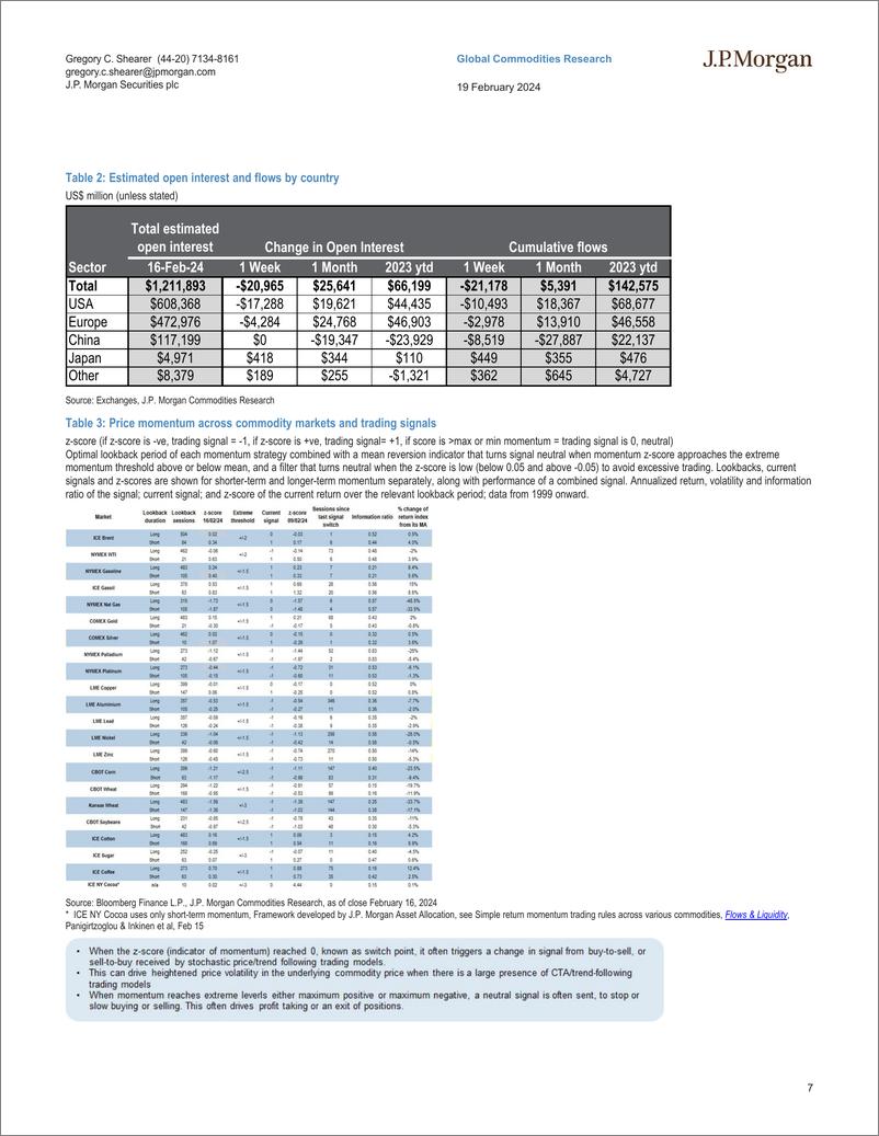 《JPMorgan Econ  FI-Commodity Market Positioning  Flows Appendix Crude leads fi...-106590894》 - 第7页预览图