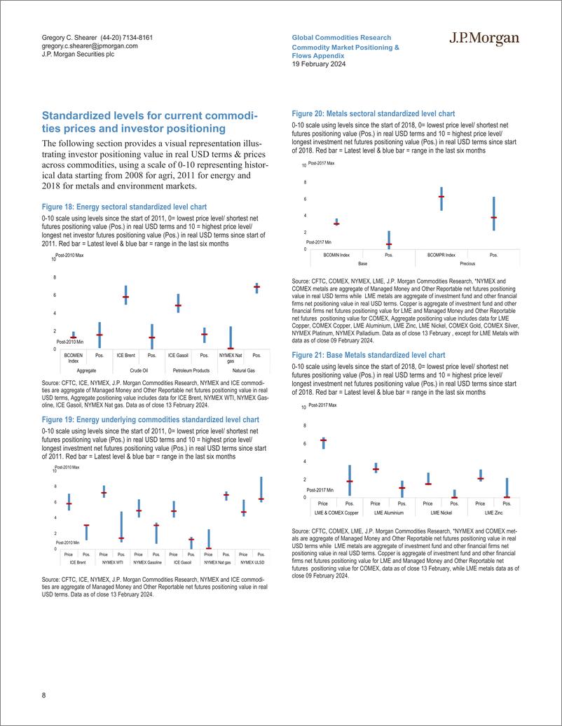 《JPMorgan Econ  FI-Commodity Market Positioning  Flows Appendix Crude leads fi...-106590894》 - 第8页预览图