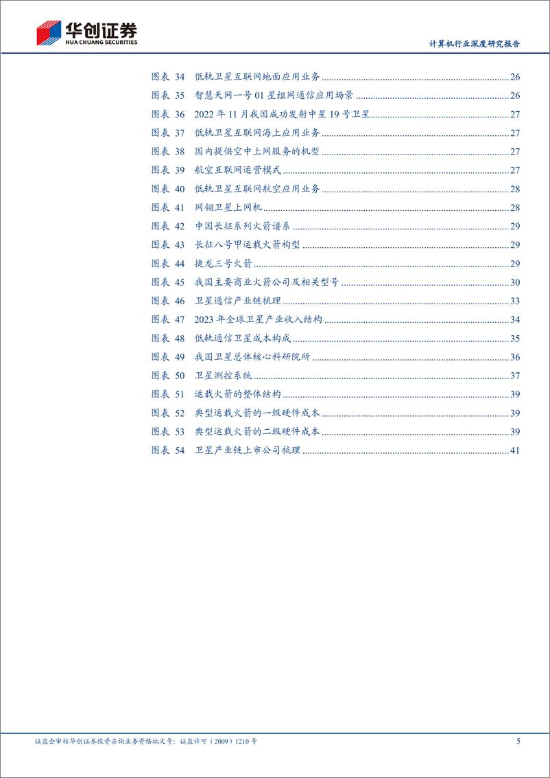 《计算机行业深度研究报告：卫星互联网建设加速，天地一体化通信可期-240920-华创证券-46页》 - 第5页预览图