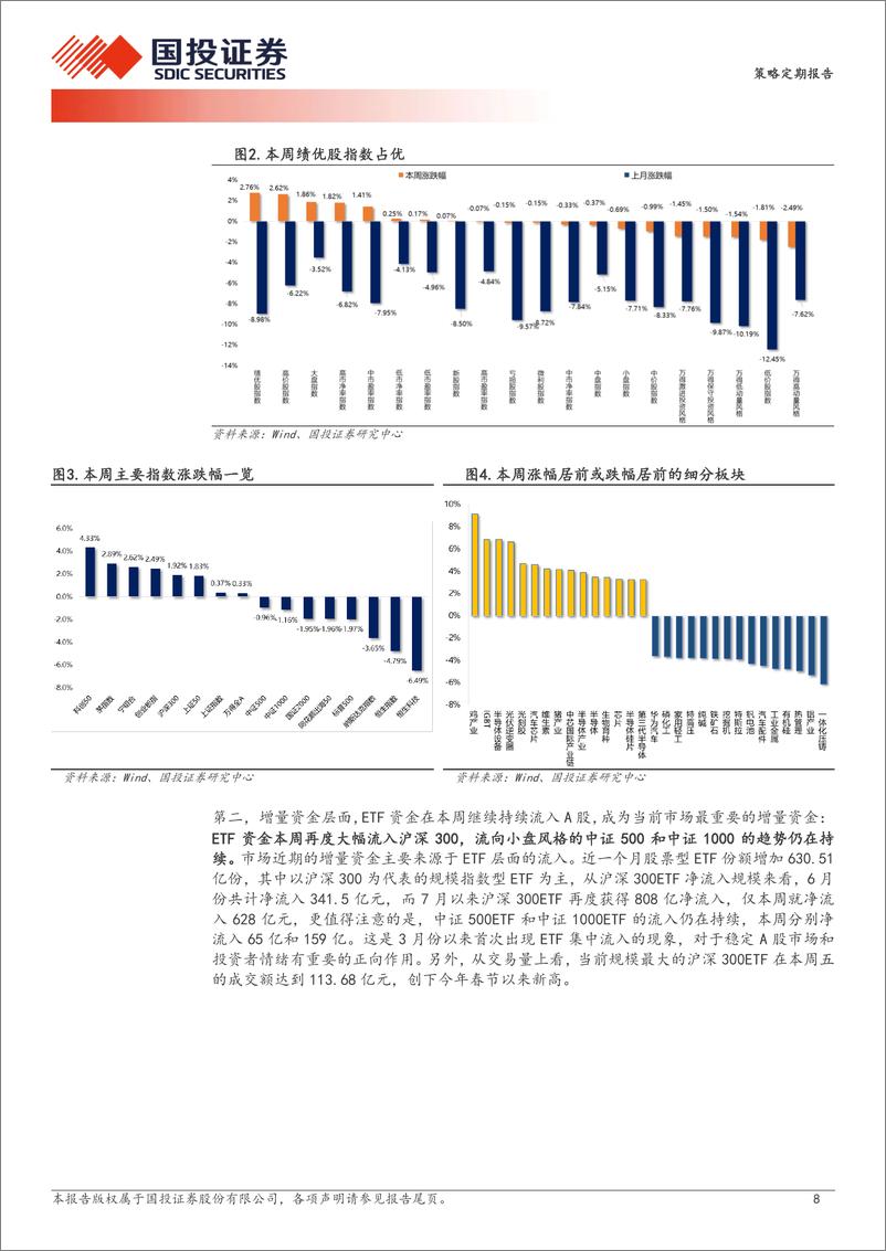 《抢跑之下：疲于奔命的“高切低”＋-240721-国投证券-30页》 - 第8页预览图