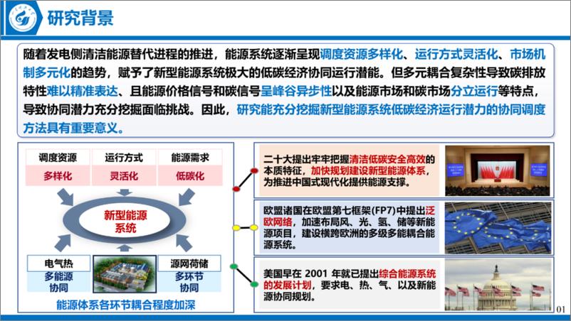 《山东科技大学（张玉敏）：2024新型能源系统低碳-经济协同调度理论方法研究报告》 - 第3页预览图