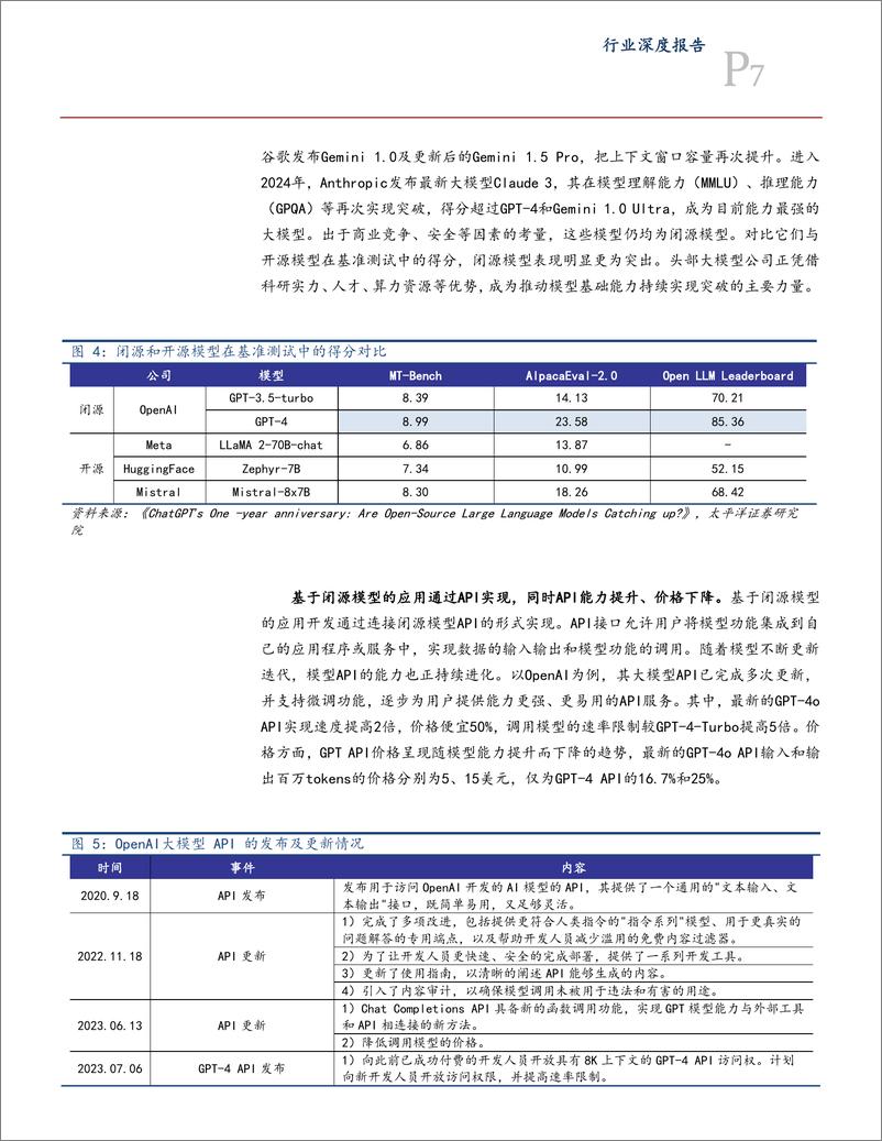 《太平洋-传媒互联网行业深度报告：海外AI应用梳理：模型能力决定下限，场景适配度决定上限》 - 第7页预览图