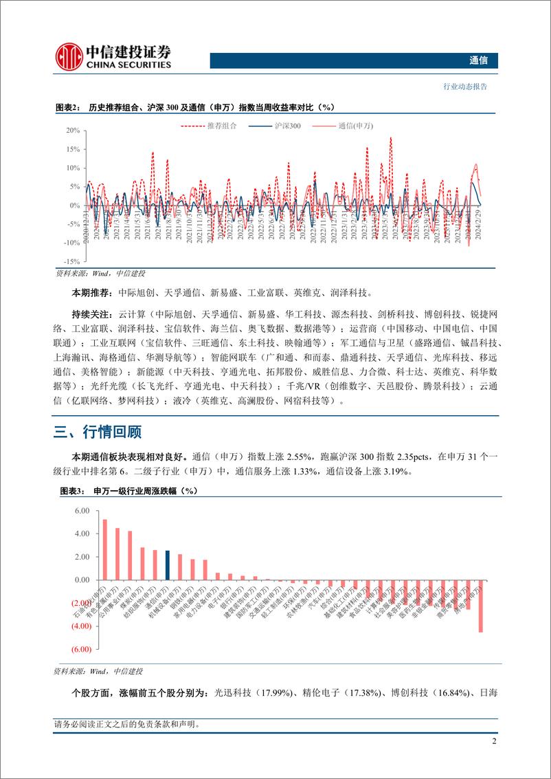 《通信行业：重点推荐算力、卫星通信和数据要素-240310-中信建投-16页》 - 第4页预览图