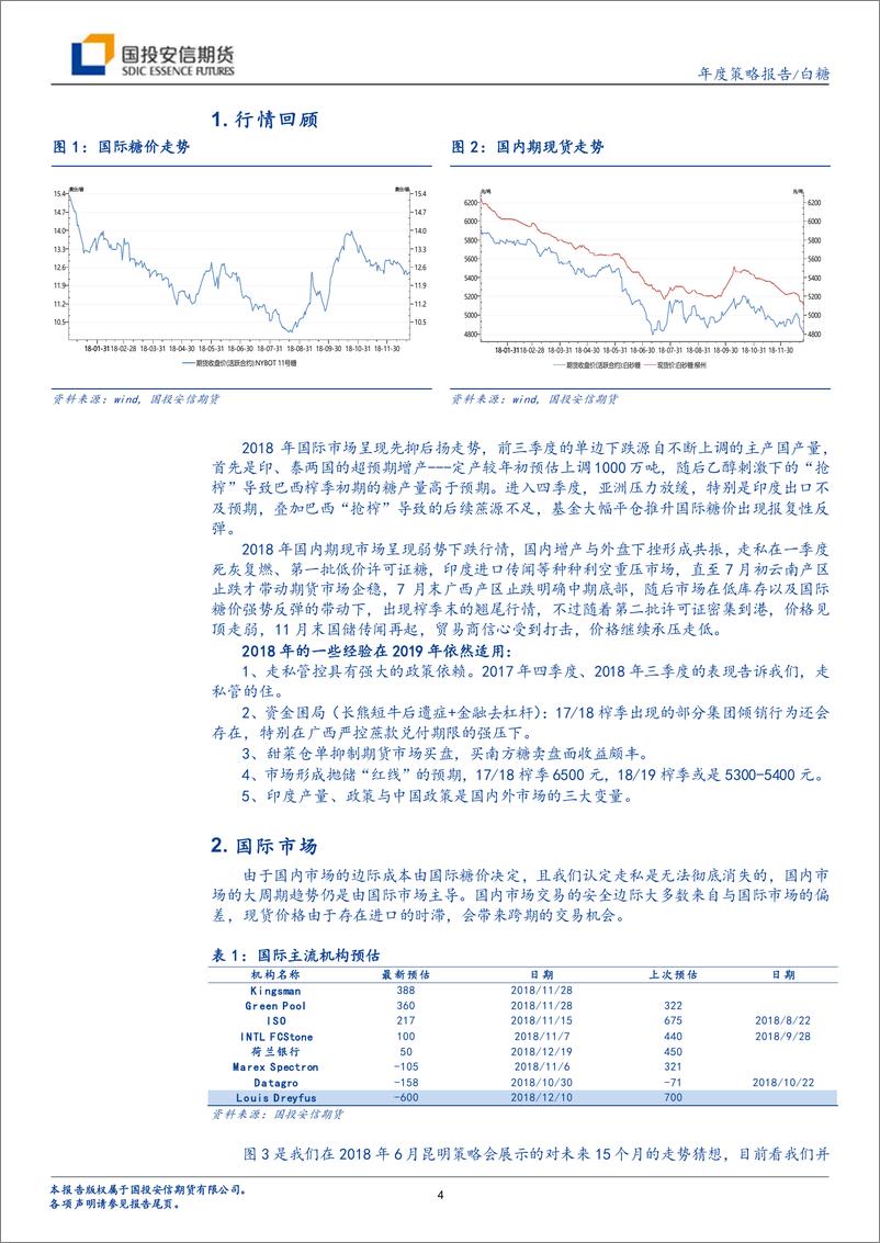 《2019年白糖策略报告：政策未了，乍暖还寒-20190104-国投安信期货-22页》 - 第6页预览图