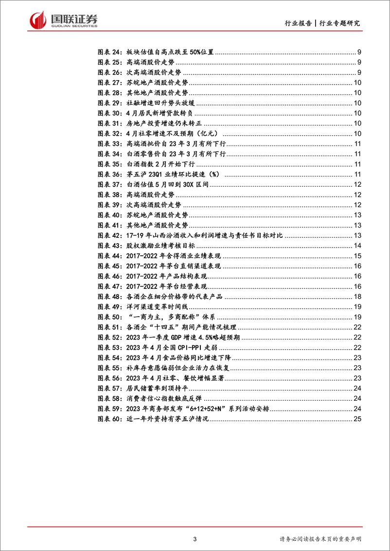 《食品饮料行业白酒估值复盘专题：回调或至尾声，板块回升在即-20230617-国联证券-27页》 - 第4页预览图