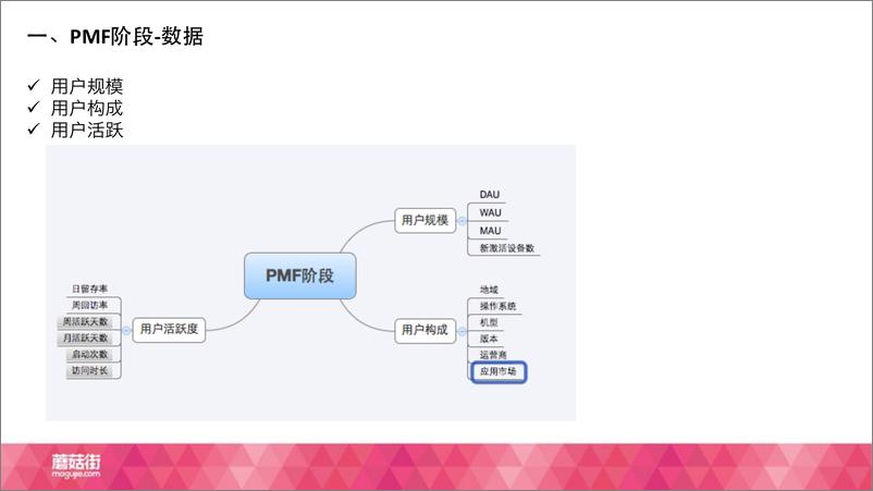 《TalkingData杭州沙龙-蘑菇街app及数据发展历程》 - 第4页预览图