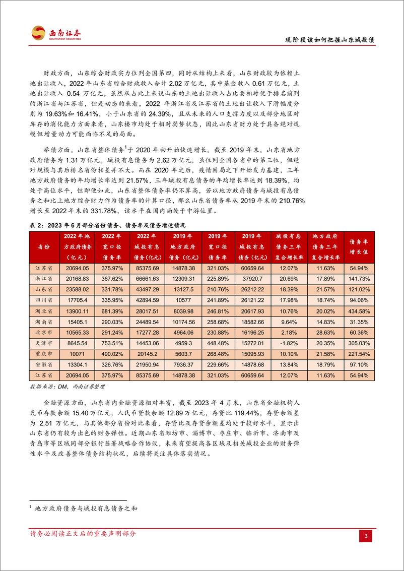 《固定收益专题报告：现阶段该如何把握山东城投债-20230626-西南证券-22页》 - 第7页预览图