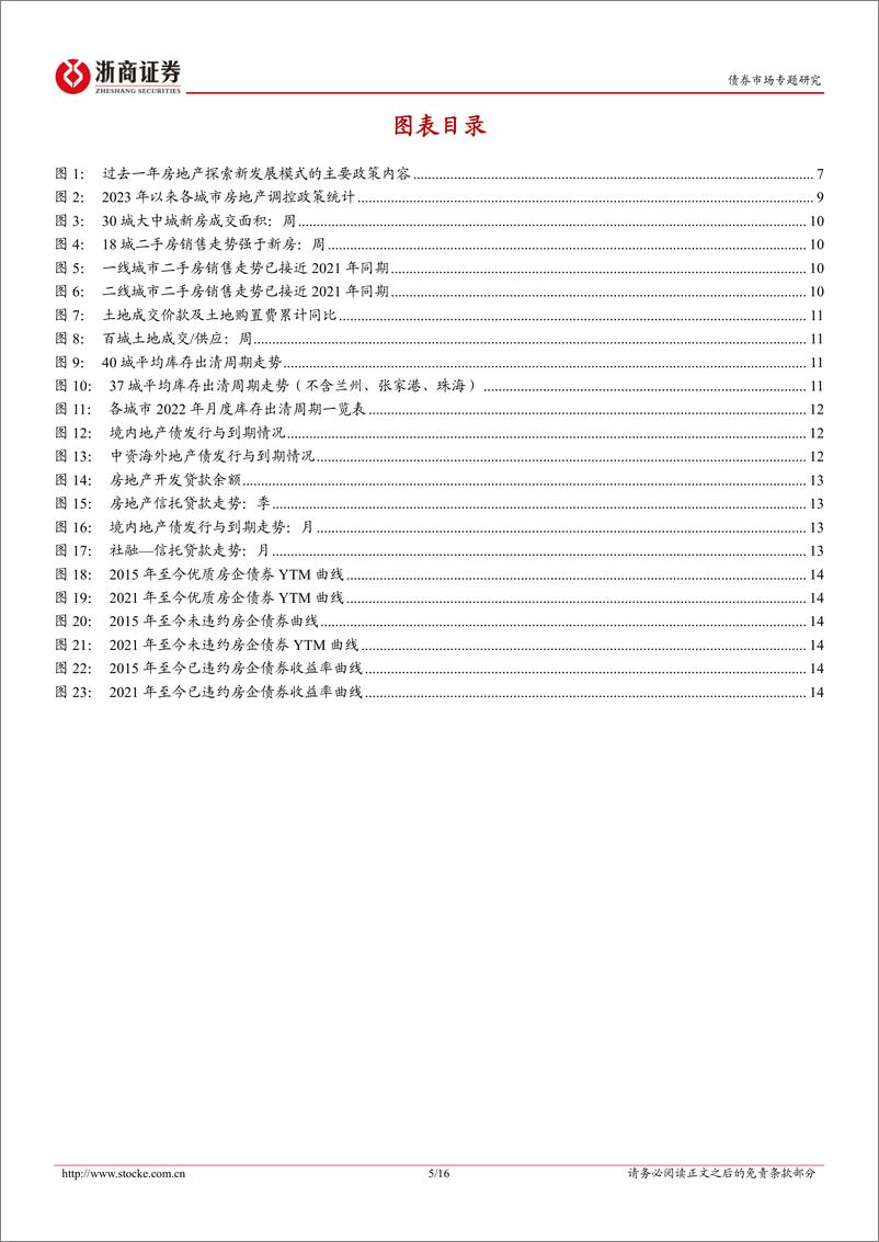 《债券市场专题研究：二手房带动新房？地产债估值分层-20230205-浙商证券-16页》 - 第6页预览图