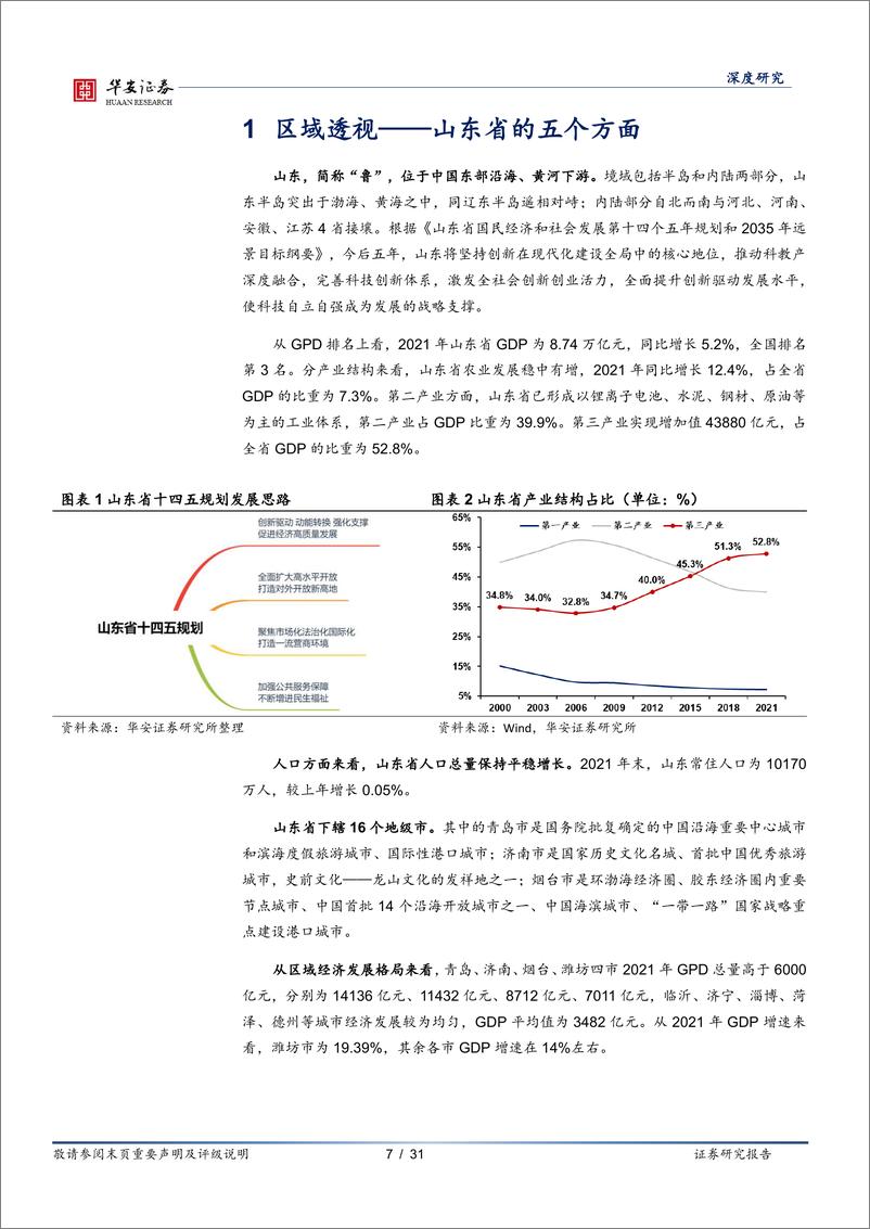 《银行地方志（十二）：山东区域性银行全景图-20230225-华安证券-31页》 - 第8页预览图