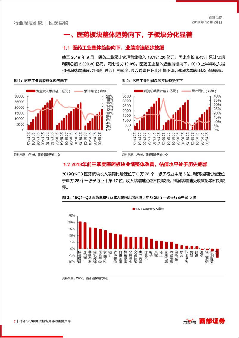 《2020年医药行业投资策略：医改变局中，战略性看好医药创新与消费领域-20191224-西部证券-56页》 - 第8页预览图