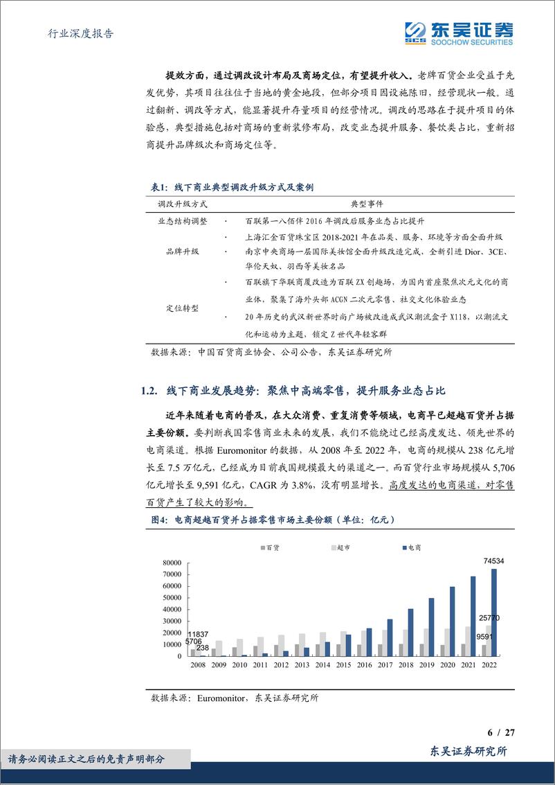 《商贸零售行业深度报告：百货行业深度，重估时点或已至，多种国企改革路线持续催化-20230807-东吴证券-27页》 - 第7页预览图