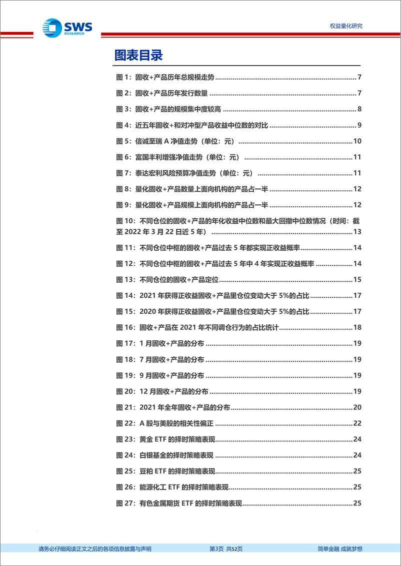 《“固收+”系列报告之九：量化手段打造固收+产品全攻略-20220330-申万宏源-52页》 - 第4页预览图