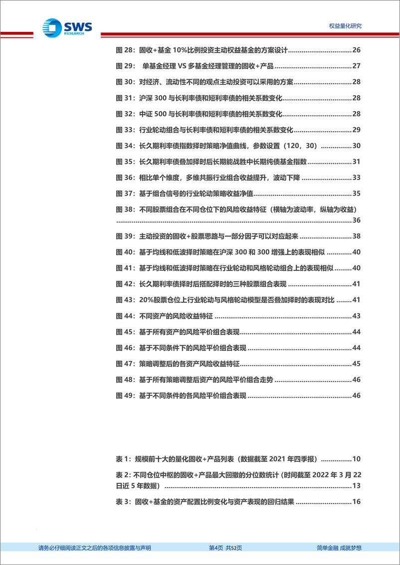 《“固收+”系列报告之九：量化手段打造固收+产品全攻略-20220330-申万宏源-52页》 - 第5页预览图