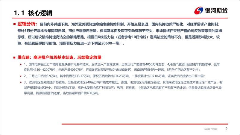 《海外交易衰退，国内疫情抑制需求-20220509-银河期货-32页》 - 第4页预览图