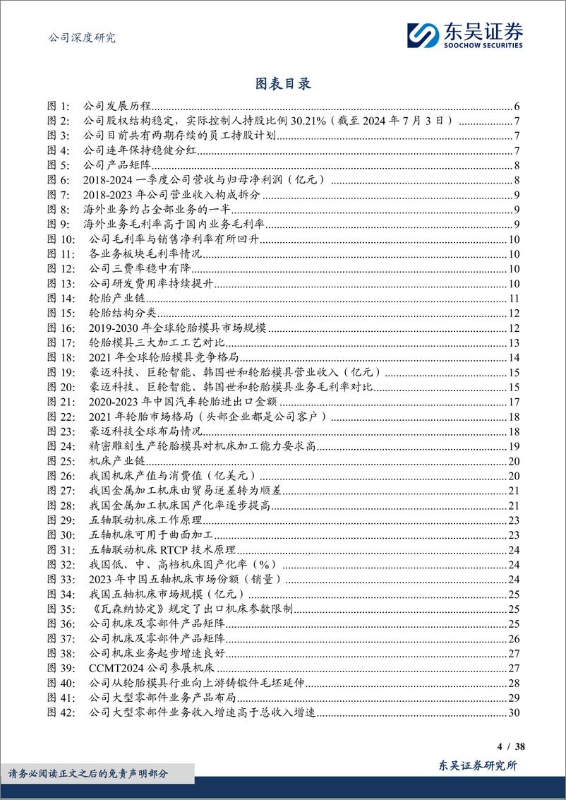 《豪迈科技(002595)老牌轮胎模具冠军企业，数控机床外销老树开新花-240704-东吴证券-38页》 - 第4页预览图