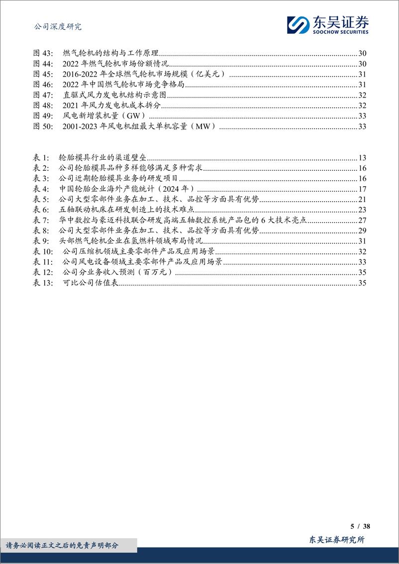 《豪迈科技(002595)老牌轮胎模具冠军企业，数控机床外销老树开新花-240704-东吴证券-38页》 - 第5页预览图