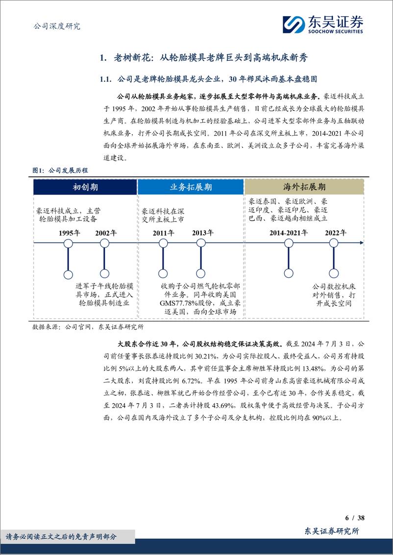 《豪迈科技(002595)老牌轮胎模具冠军企业，数控机床外销老树开新花-240704-东吴证券-38页》 - 第6页预览图