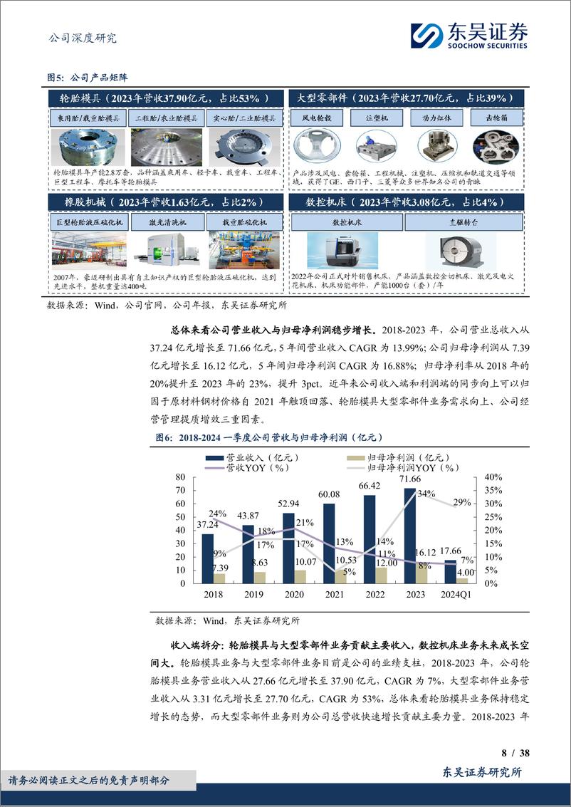 《豪迈科技(002595)老牌轮胎模具冠军企业，数控机床外销老树开新花-240704-东吴证券-38页》 - 第8页预览图