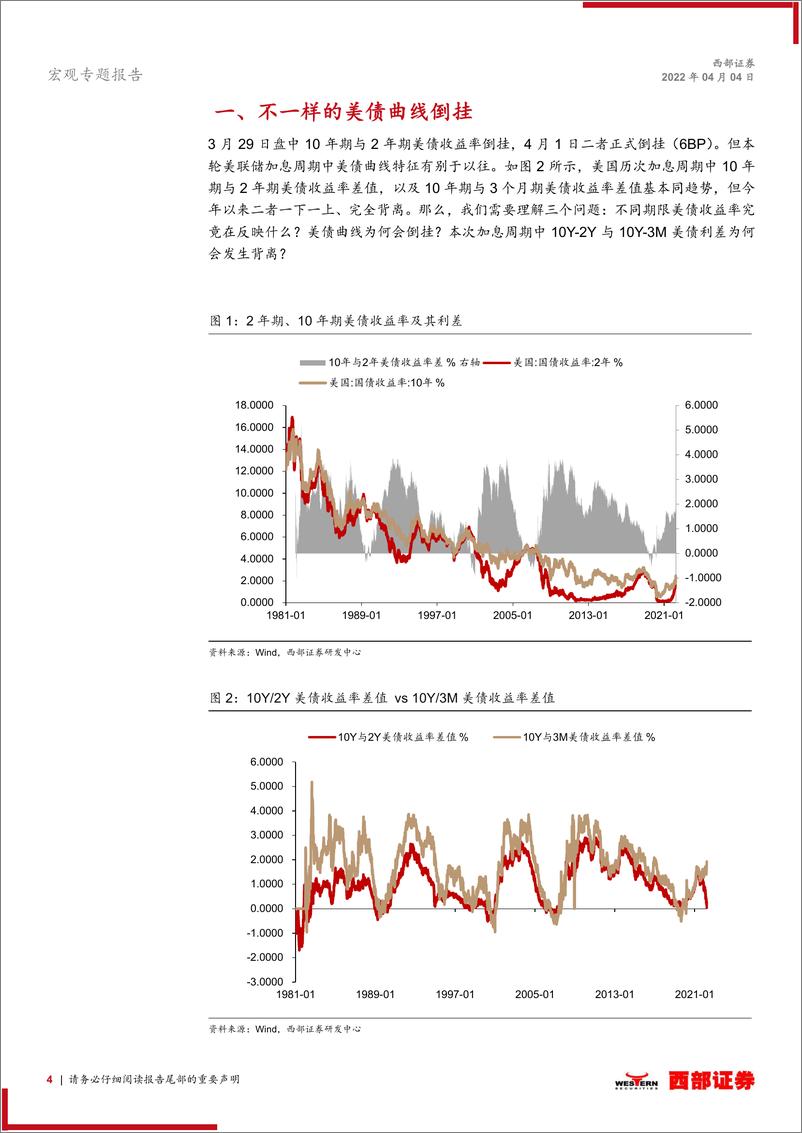 《宏观驱动型大类资产配置研究系列十三：美债倒挂，成因、规律、影响-20220404-西部证券-19页》 - 第5页预览图