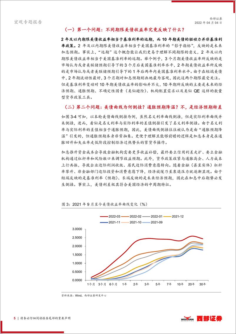 《宏观驱动型大类资产配置研究系列十三：美债倒挂，成因、规律、影响-20220404-西部证券-19页》 - 第6页预览图