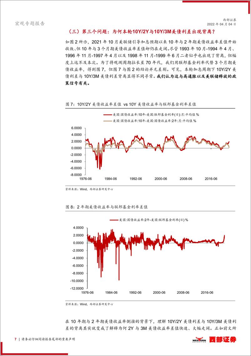 《宏观驱动型大类资产配置研究系列十三：美债倒挂，成因、规律、影响-20220404-西部证券-19页》 - 第8页预览图