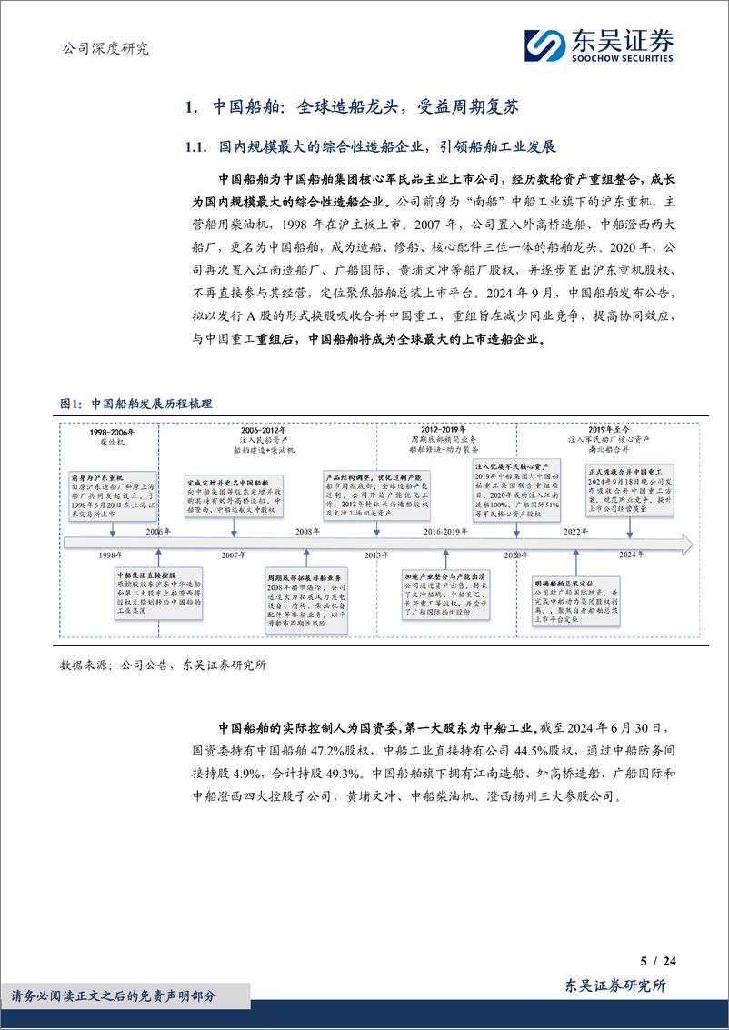 《中国船舶(600150)周期上行期重组优质资产，全球造船龙头兑现提速-241223-东吴证券-24页》 - 第5页预览图