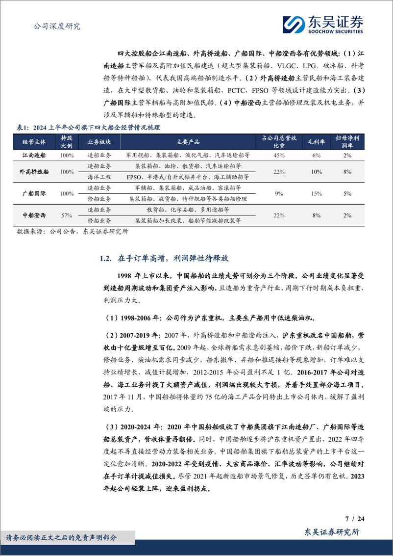 《中国船舶(600150)周期上行期重组优质资产，全球造船龙头兑现提速-241223-东吴证券-24页》 - 第7页预览图