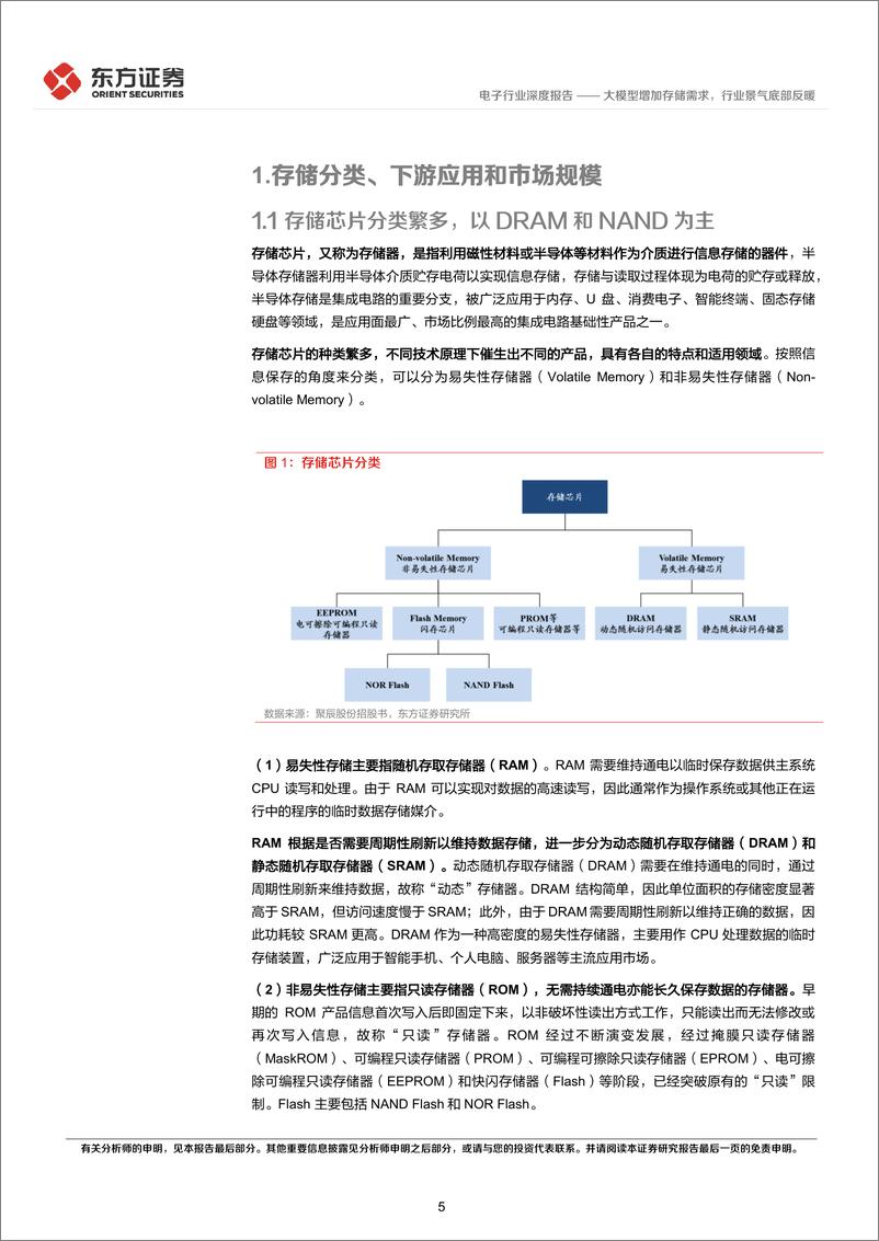 《20230417-大模型增加存储需求，行业景气底部反暖》 - 第5页预览图