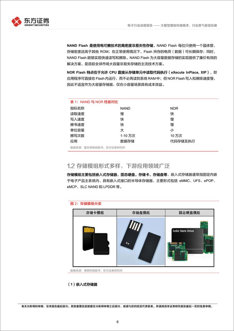 《20230417-大模型增加存储需求，行业景气底部反暖》 - 第6页预览图