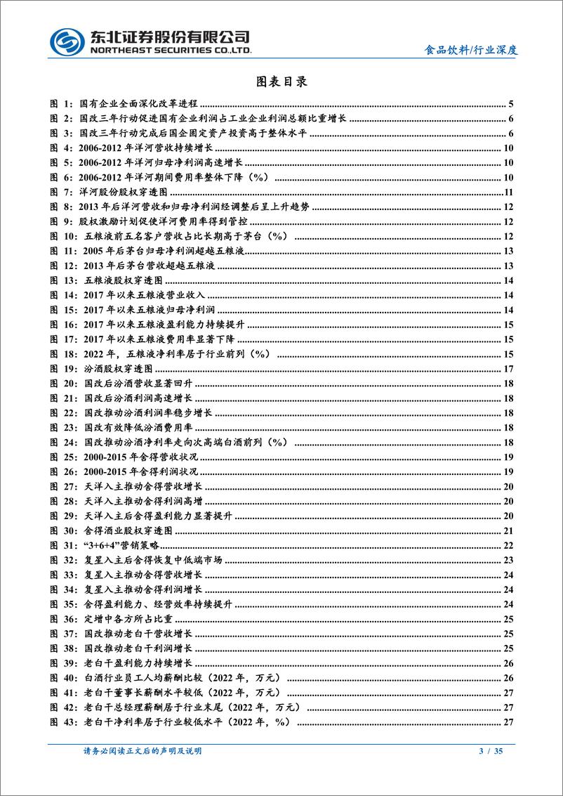 《食品饮料行业深度报告：国改激发酒企活力，提振业绩水平与管理效率-20230602-东北证券-35页》 - 第4页预览图