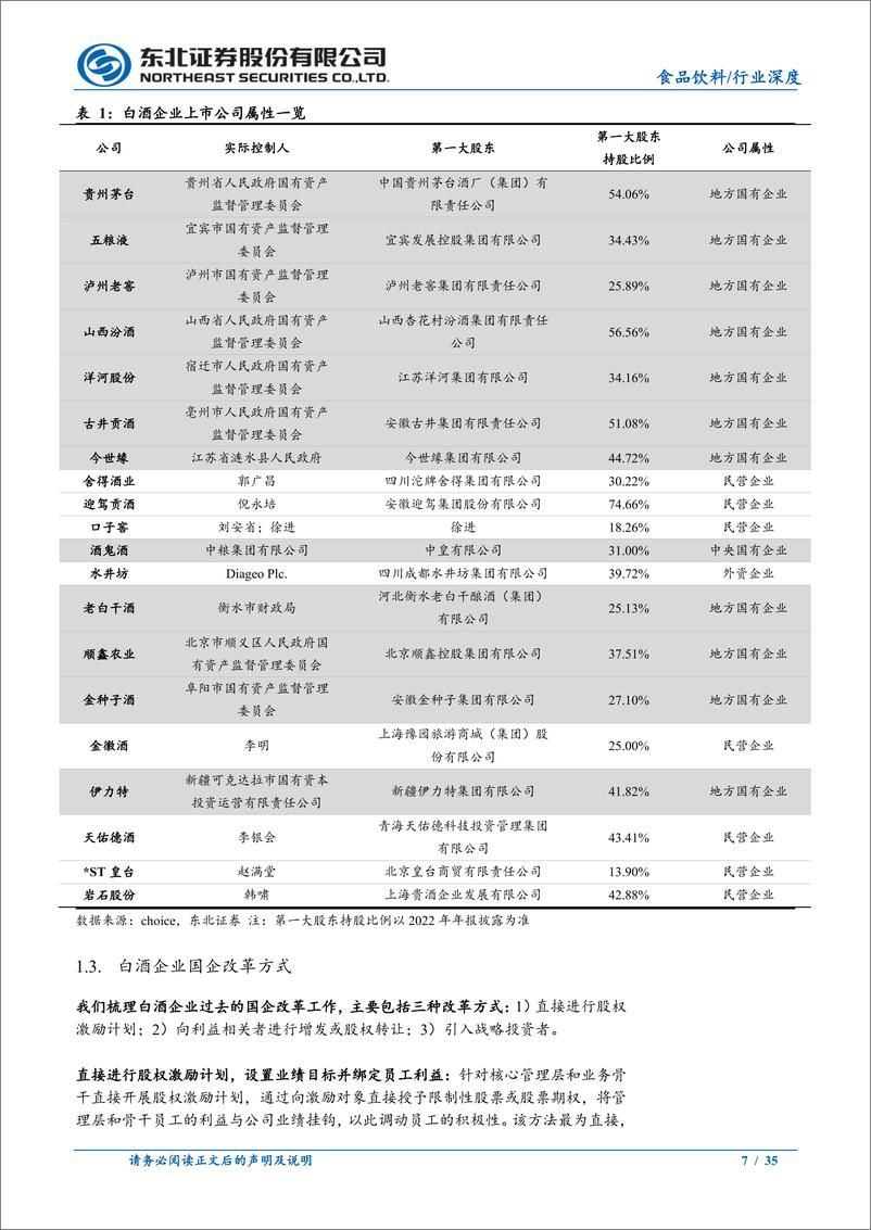 《食品饮料行业深度报告：国改激发酒企活力，提振业绩水平与管理效率-20230602-东北证券-35页》 - 第8页预览图