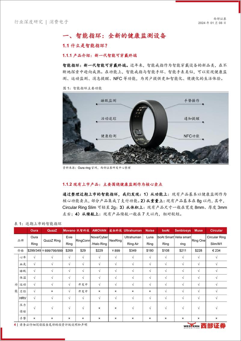《智能指环行业深度报告：新一代健康监测可穿戴终端，手机大厂入局有望迎来放量元年》 - 第4页预览图