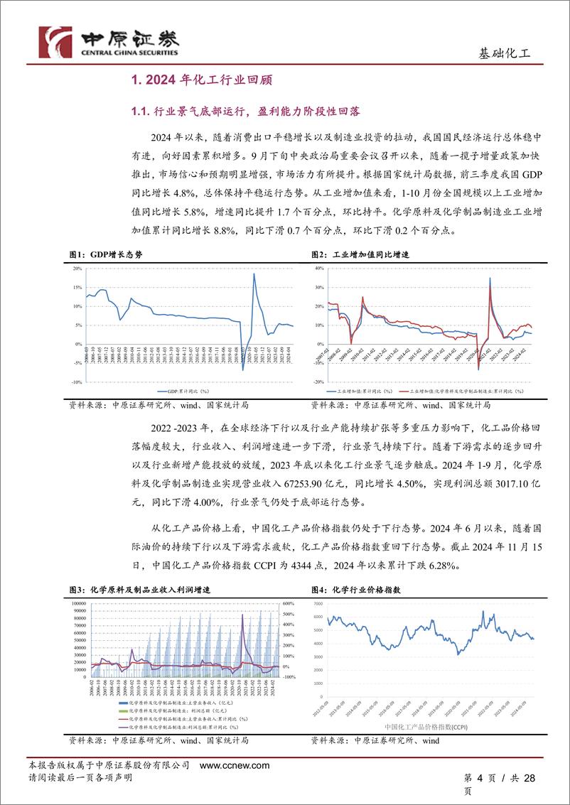 《基础化工行业年度策略：行业进入发展新阶段，三条主线布局投资机会-241130-中原证券-28页》 - 第4页预览图