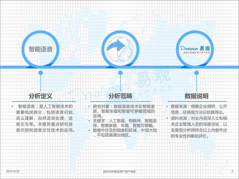 《中国人工智能行业系列分析2017V11》 - 第2页预览图