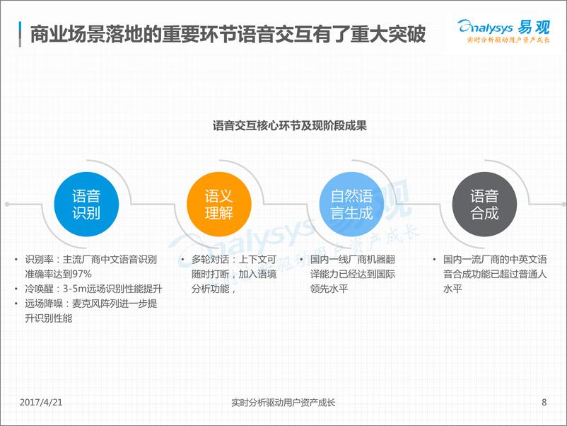 《中国人工智能行业系列分析2017V11》 - 第8页预览图