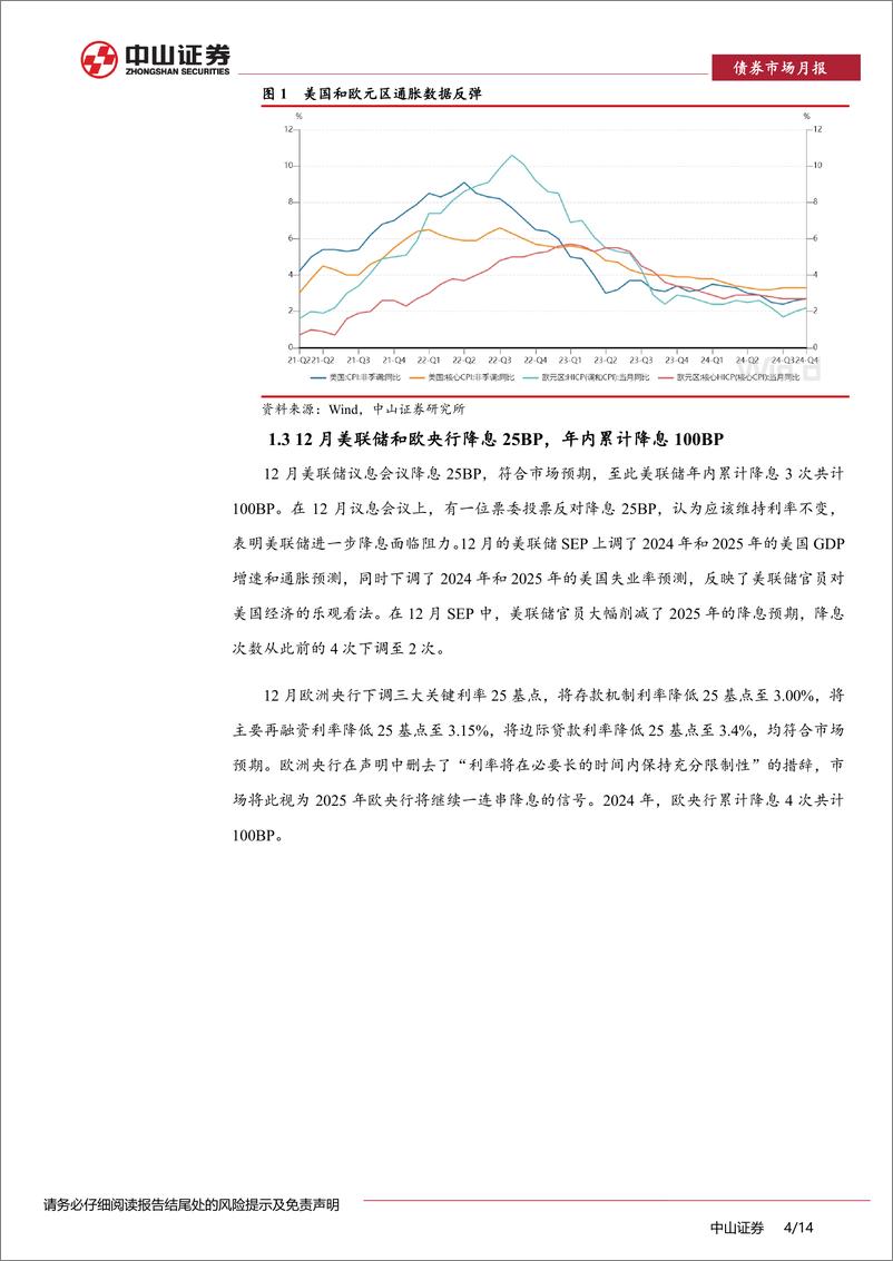 《信用债月报：信用利差仍有压缩空间-250103-中山证券-14页》 - 第4页预览图